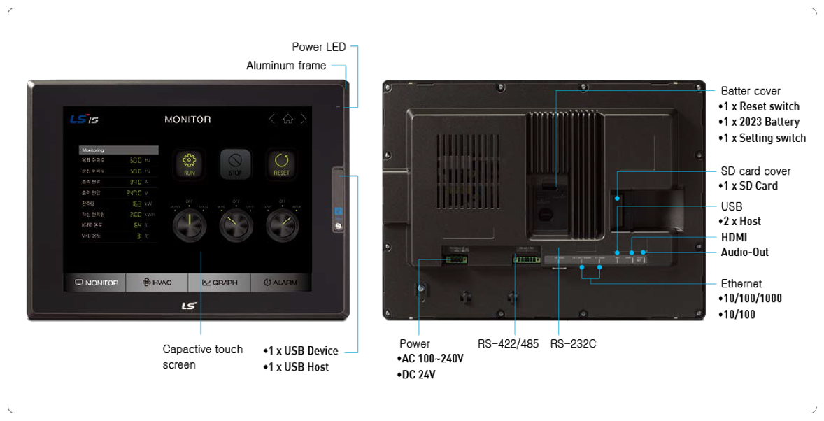 iXP2